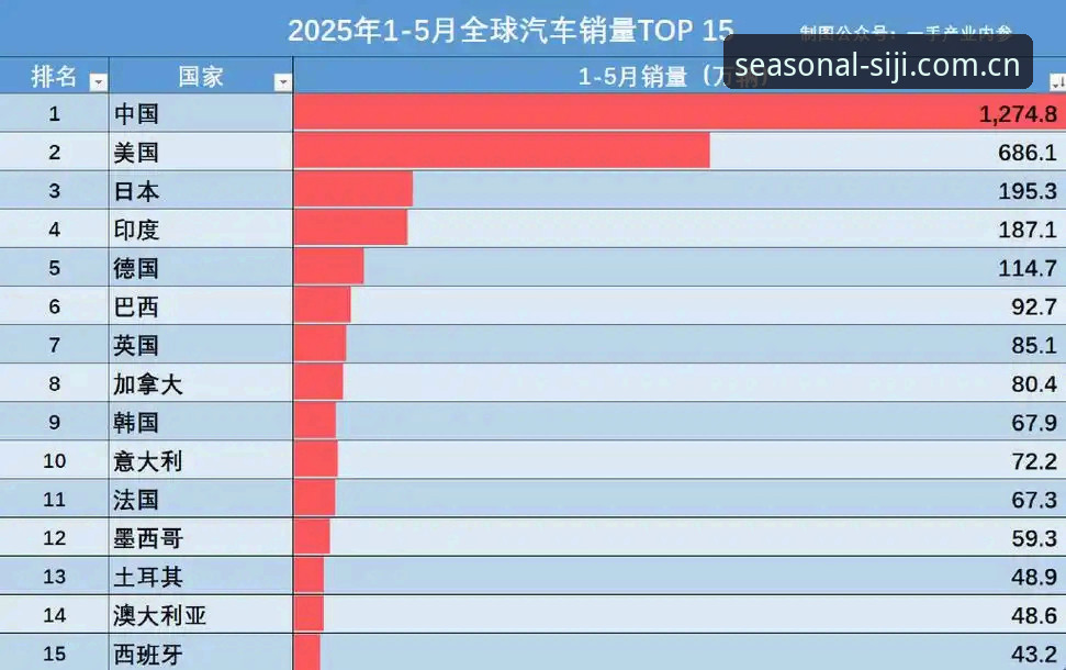 最新四季网站安卓App的5大核心升级：从v2.8.5版本看2025新版技术变革